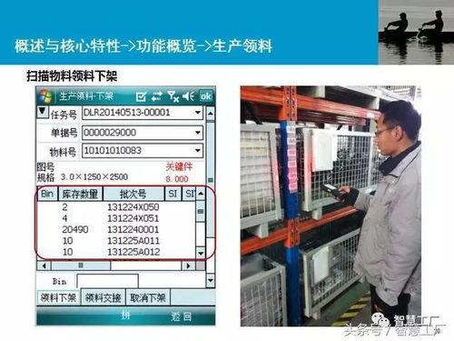 智慧工厂MES系统解决方案 高效数据处理的关键技术与应用